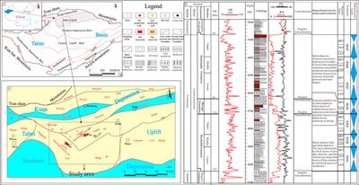 Sedimentary characteristics and model of seasonal deltaic sandstone: a case study on the continental red bed from the Cretaceous Baxigai Formation, Tarim Basin, NW China
